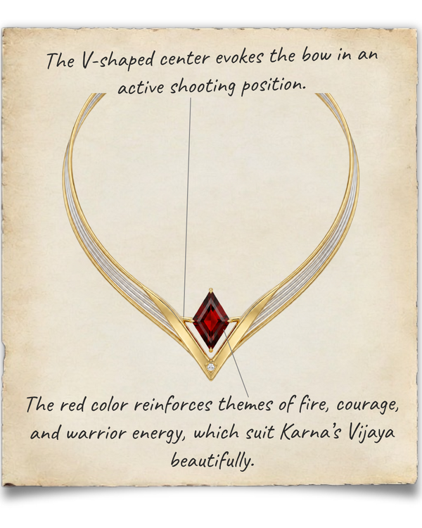 Description Image