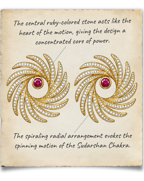 Description Image