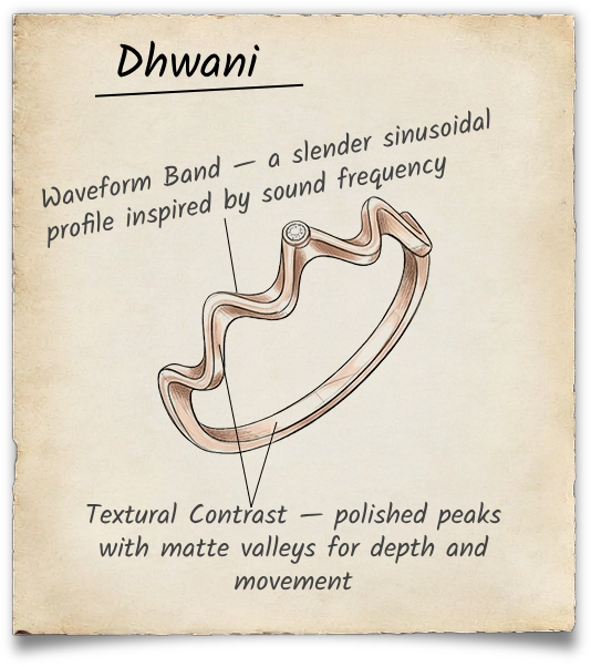 Description Image