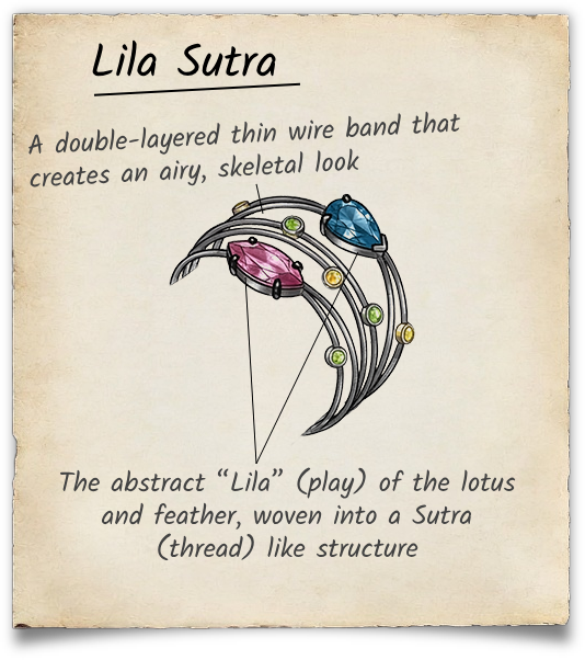 Description Image
