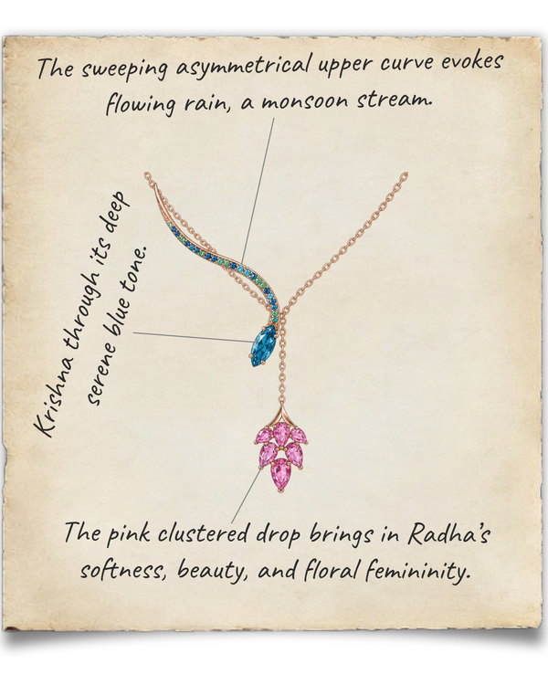 Description Image