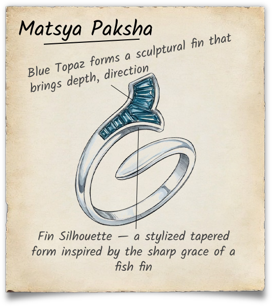 Description Image