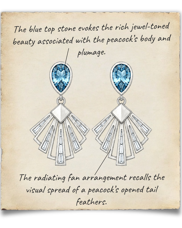 Description Image