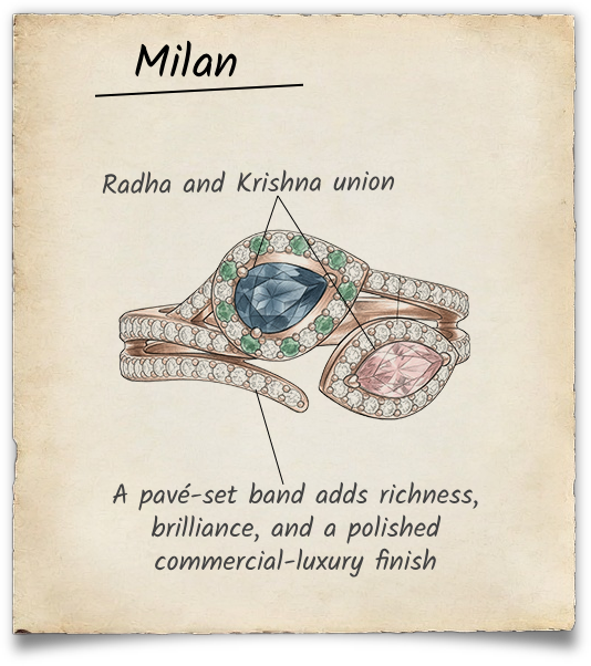 Description Image