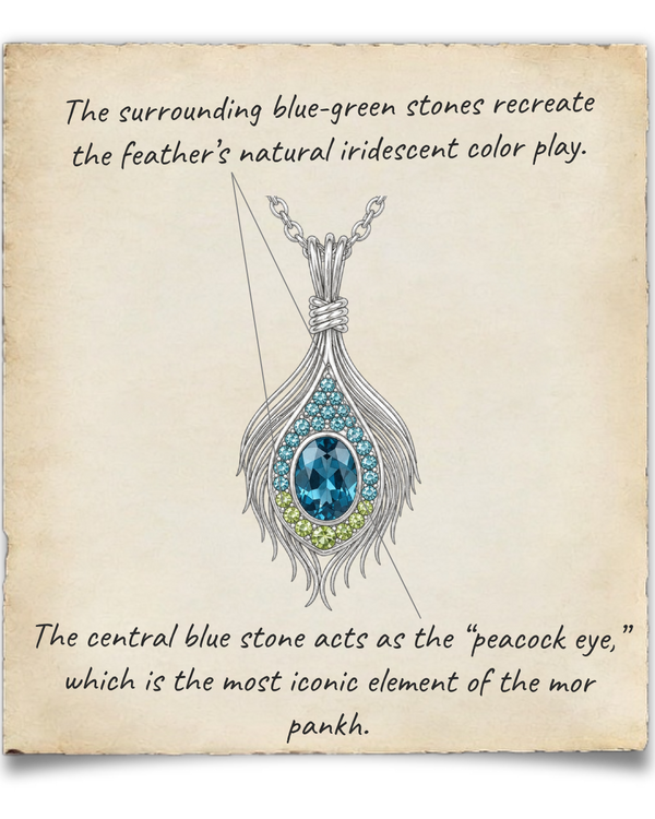 Description Image