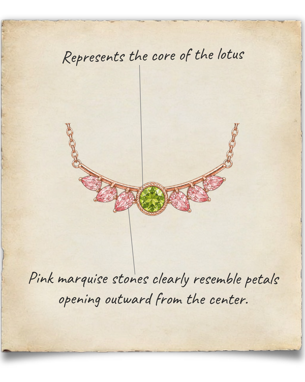 Description Image