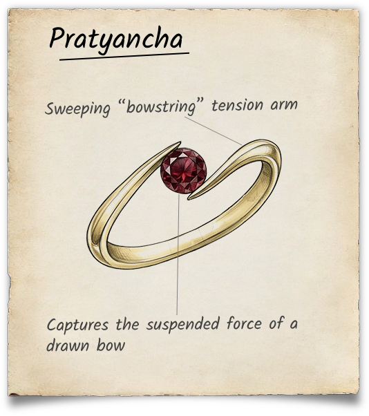 Description Image