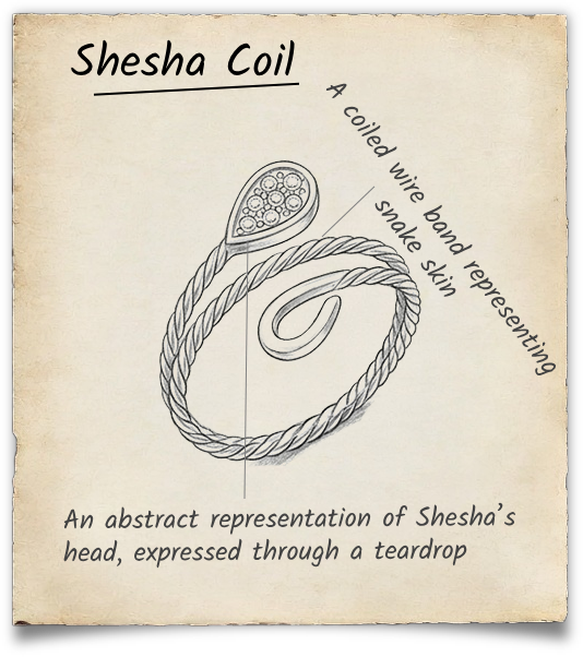 Description Image