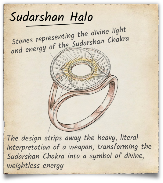 Description Image