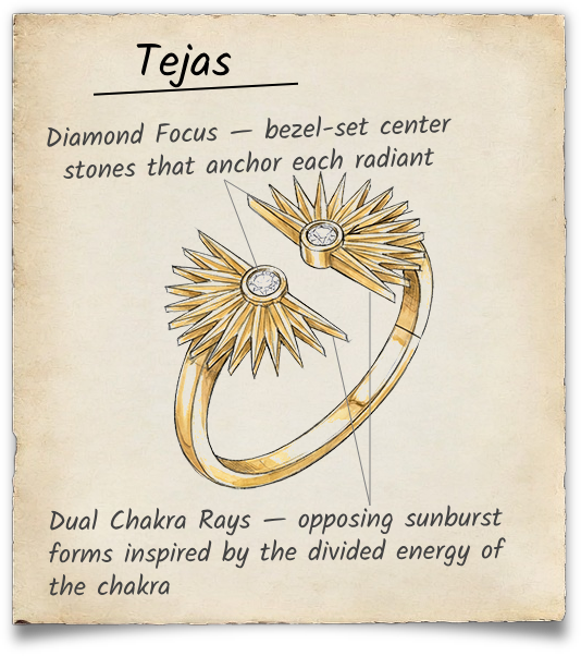 Description Image