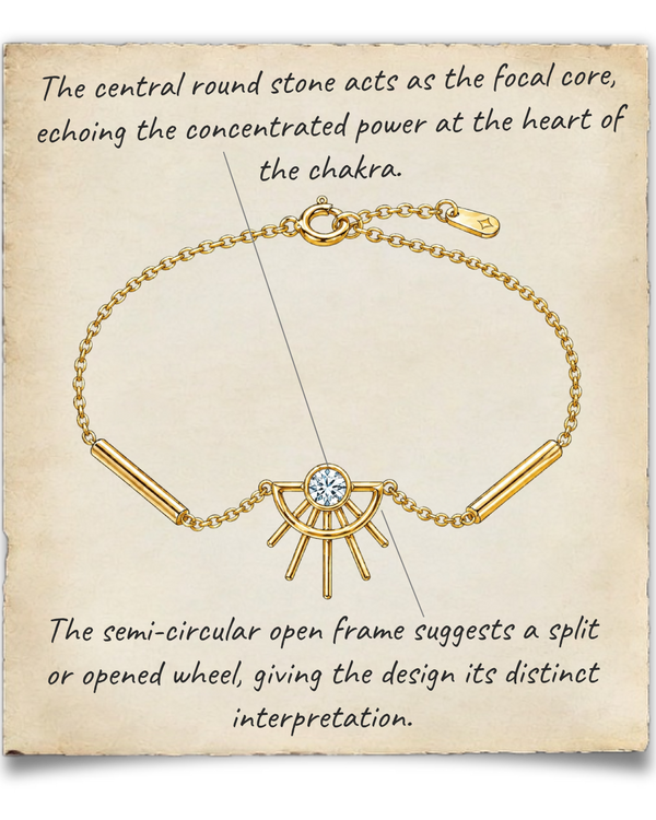 Description Image