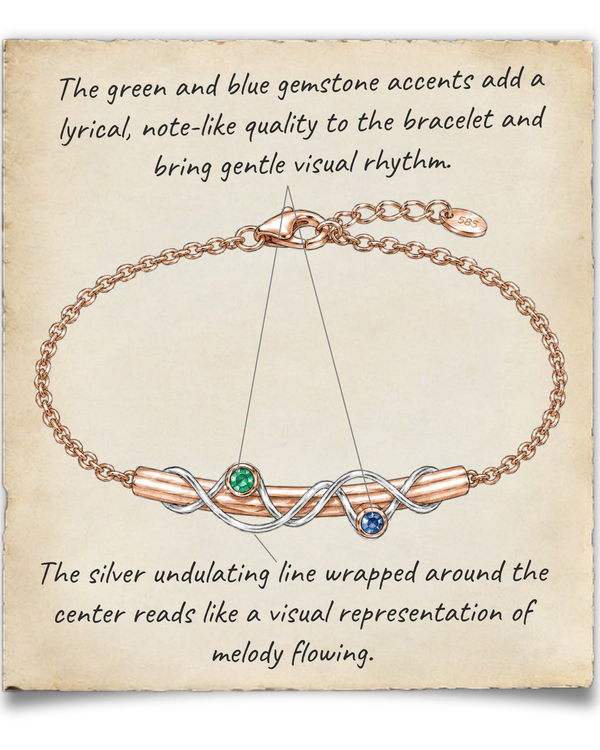 Description Image