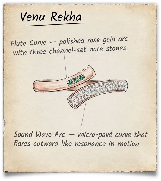 Description Image