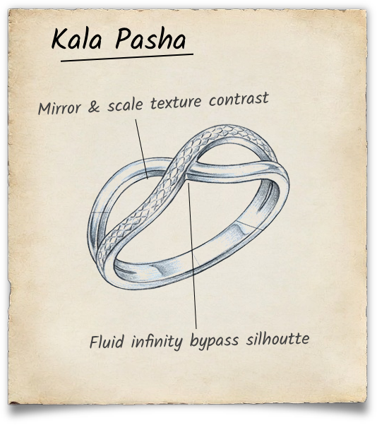 Description Image