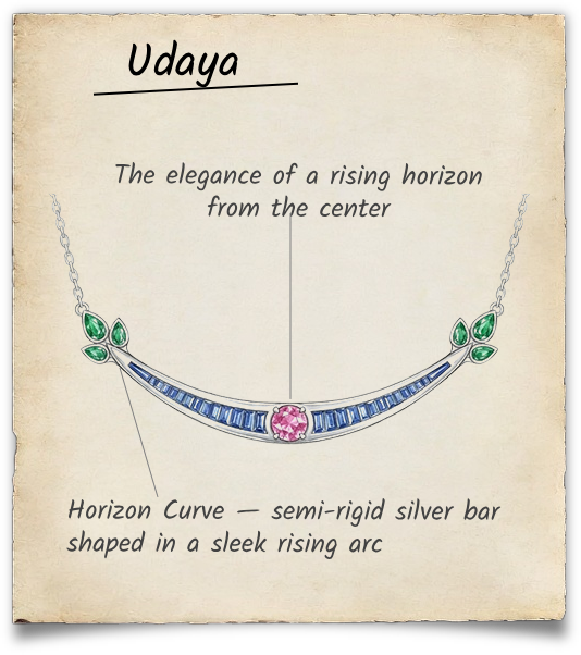 Description Image