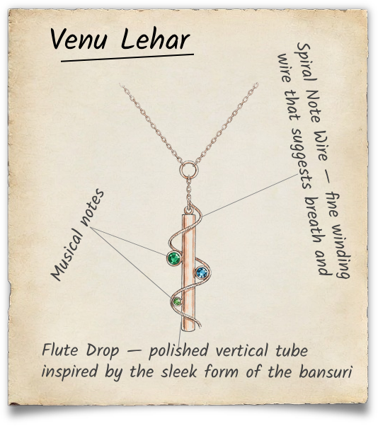 Description Image